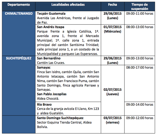 Estos son algunos lugares donde se realizar&aacute;n cortes de energ&iacute;a el&eacute;ctrica. (Foto: Soy502)