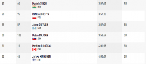 Quiyuch mundial Beijing 2015 foto 