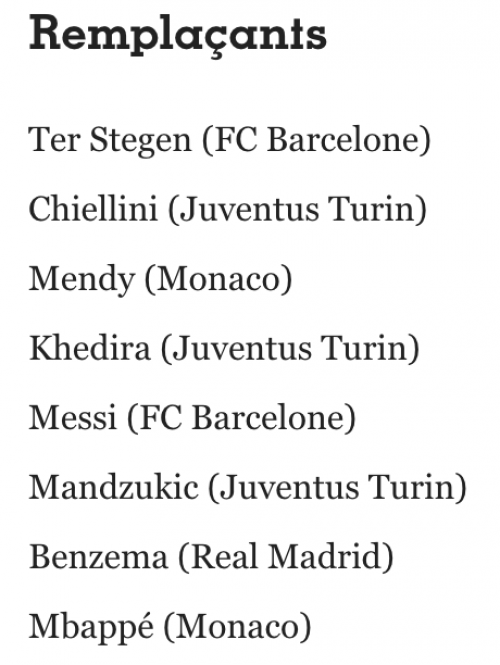 Lionel Messi aparece en los suplentes del once ideal de la Champions League. (Foto: Captura de France Football)