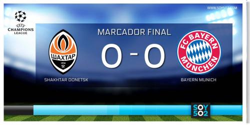 Marcador final Shakhtar 0-0 Bayern