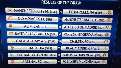 Los equipos que ganaron la fase de grupos fueron designados cabeza de serie y jugar&aacute;n la primera ronda como visitantes. (Foto:UEFA)