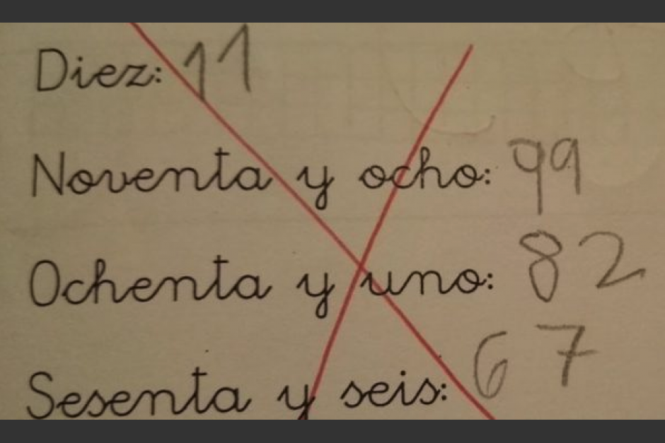 Esta es la respuesta de la RAE al&nbsp;ejercicio matemático que se viralizó en redes sociales. (Foto: Captura de imagen)