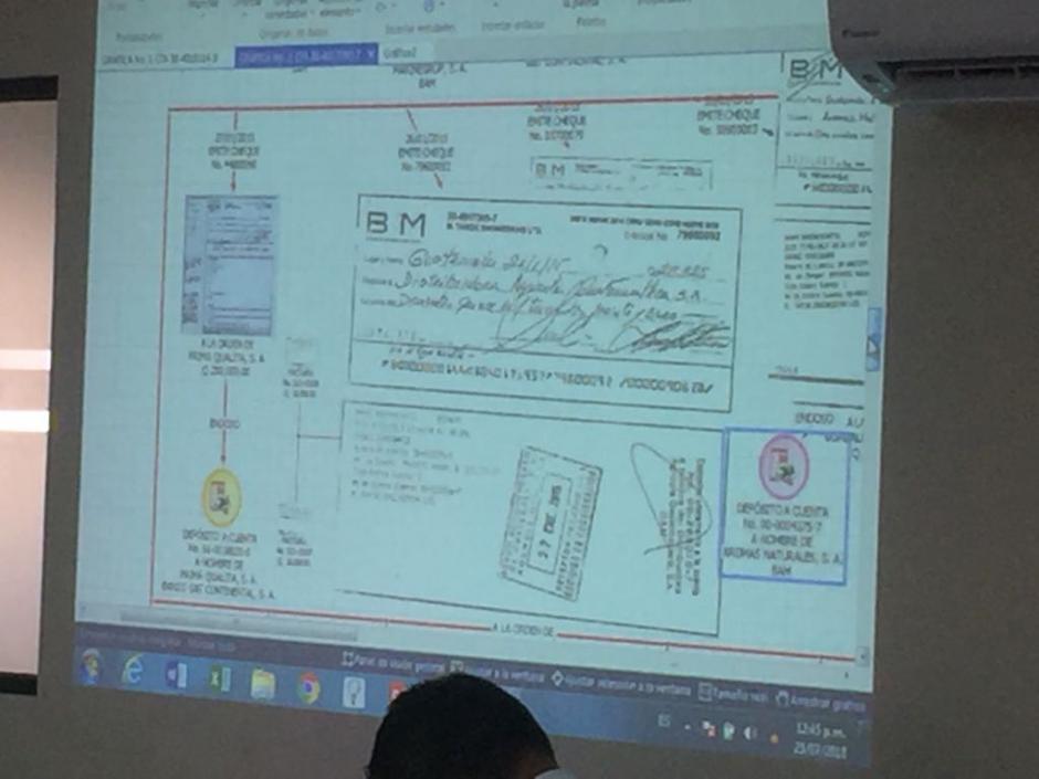 El MP present&oacute; los cheques que muestran la ruta del dinero en el caso Lago de Amatitl&aacute;n.&nbsp;
