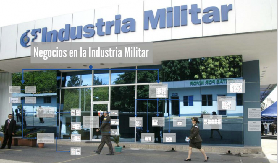 El caso "Negocios en la Industria Militar" est&aacute; a cargo de la Feci y la CICIG. (Foto: MP)&nbsp;