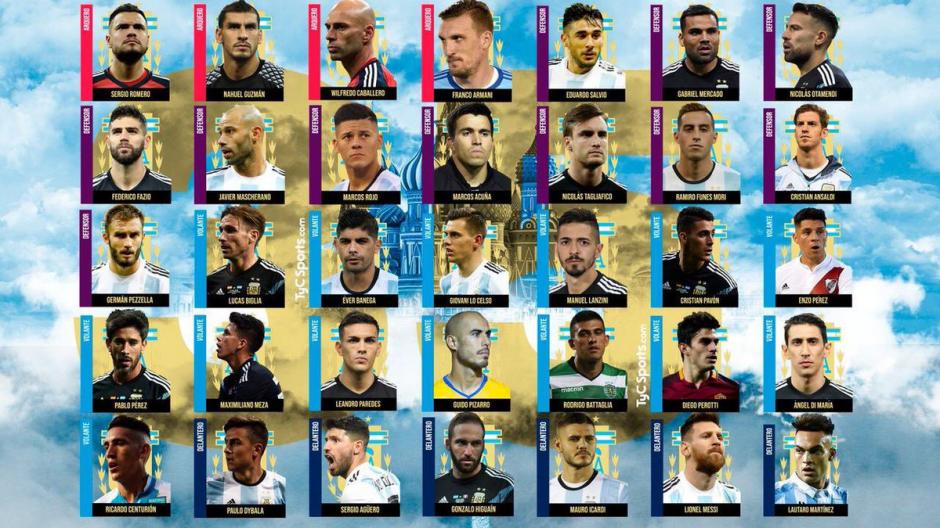 Ellos son los 35 preseleccionados de Argentina para Rusia 2018. (Foto: Walter Estigarribia)