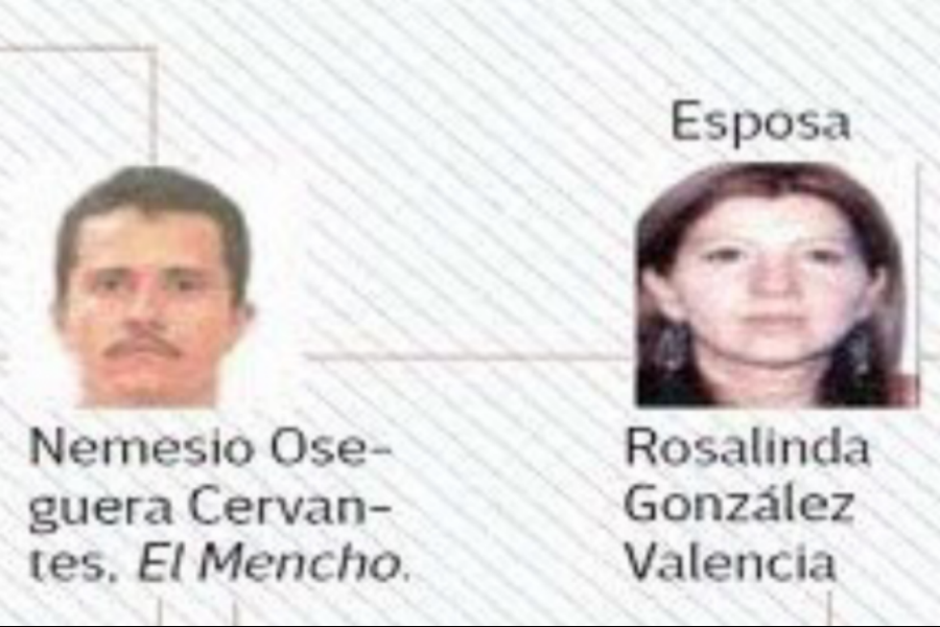 La esposa del narcotraficante fue capturada en Guadalajara. (Foto: entorno)