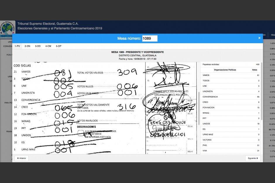 Usuarios en redes sociales denunciaron inconsistencias en las actas. (Foto: captura pantalla)&nbsp;