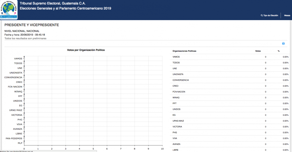 As&iacute; se visualiza la p&aacute;gina del TSE. (Foto: captura pantalla)&nbsp;