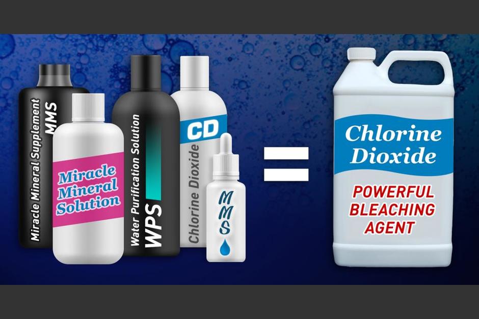 Alertan fraude en "productos milagrosos" para combatir el Covid-19. (Foto: FDA)