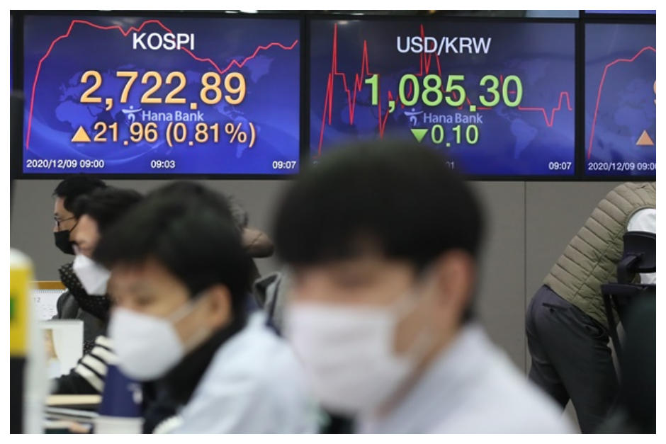 A finales de 2020 existi&oacute; un auge en el mercado burs&aacute;til de Corea del Sur. (Korea.net)&nbsp;