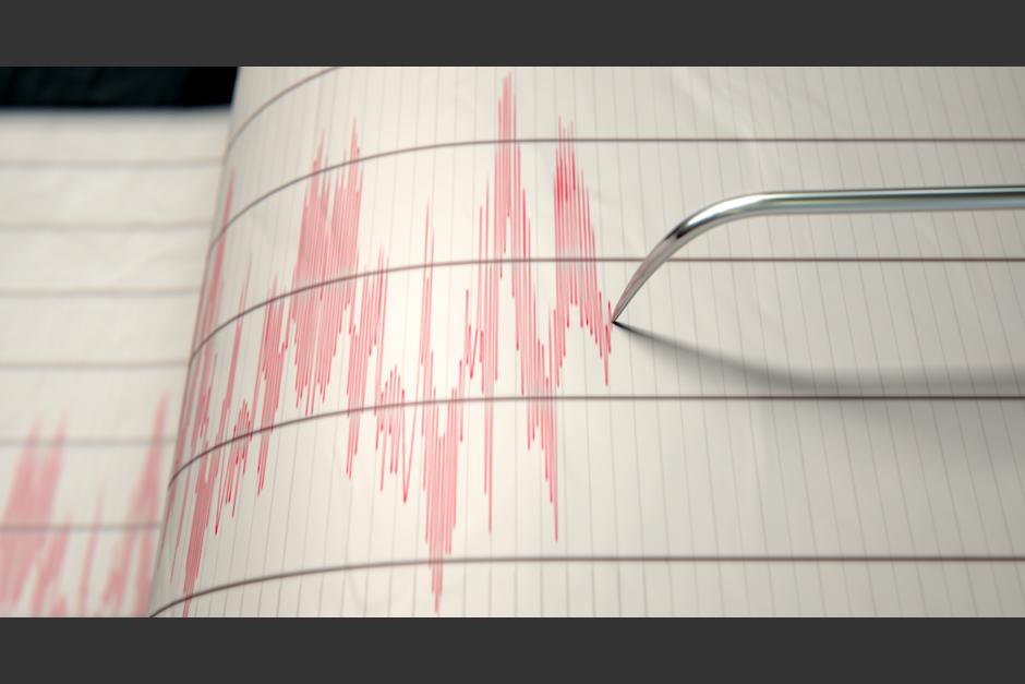 Esta madrugada dos temblores sorprendieron a los guatemaltecos. (Foto: Ilustrativa/Shutterstock)&nbsp;