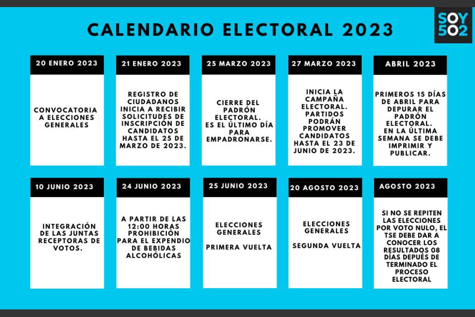 El calendario electoral marca las fechas mÃ¡s importantes del proceso electoral de 2023.&nbsp;