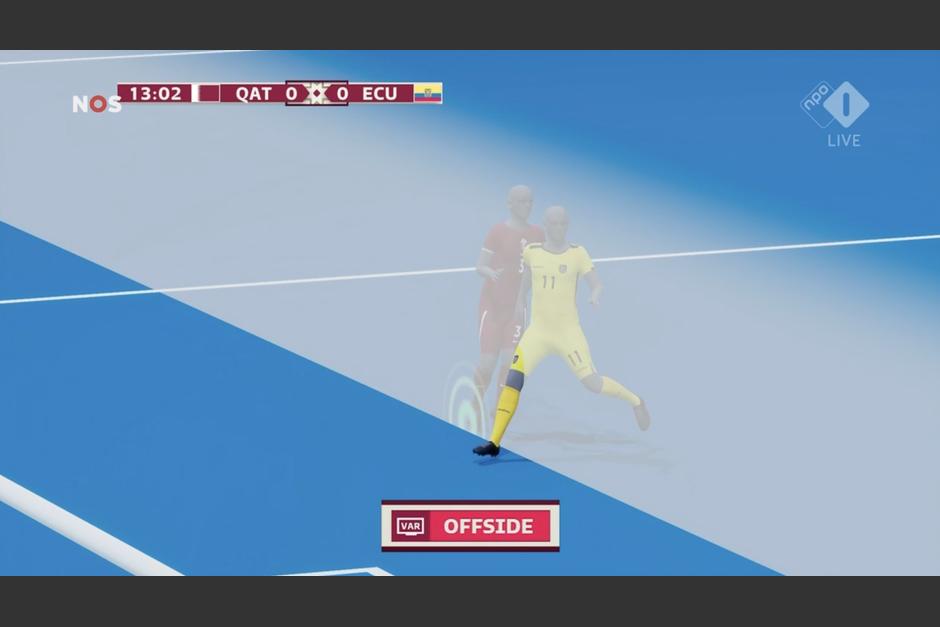 As&iacute; se detect&oacute; el fuera de lugar que el VAR determin&oacute; y anul&oacute; el primer gol de Ecuador. (Captura Video)