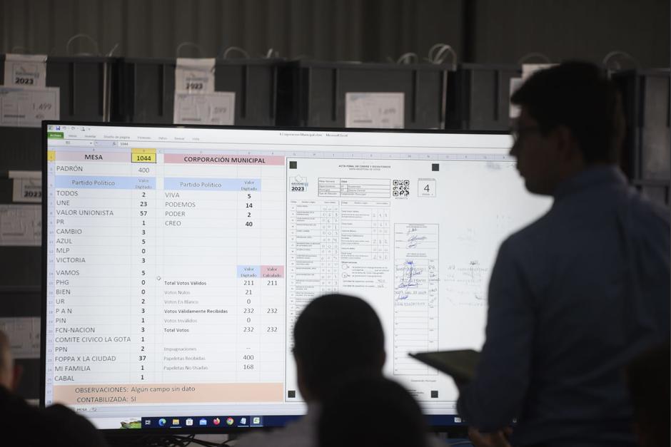 El TSE realizó una nueva revisión de escrutinios por orden de la CC. (Foto: Wilder López/Soy502)