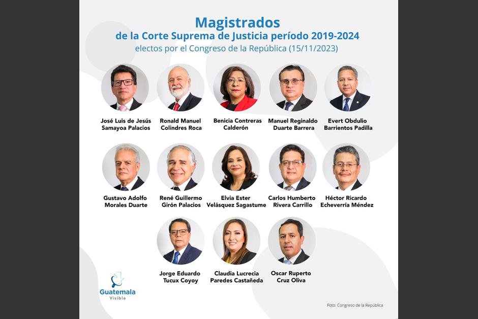 Los diputados eligieron a los magistrados de la CSJ para los últimos 11 meses. (Foto: Guatemala Visible)