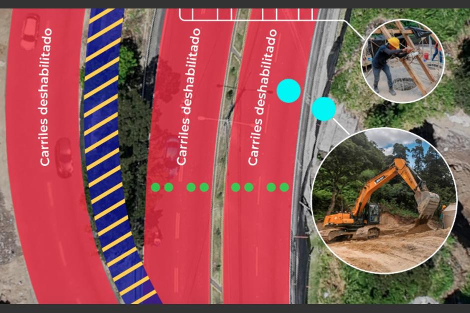 Nuevo carril provisional de ascenso en el bulevar Lourdes. (Foto: Municipalidad de Guatemala)