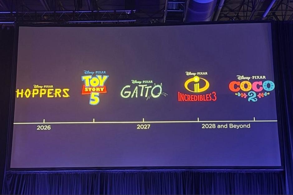 El futuro de la animación luce prometedor pese a retrasos. (Foto: X)