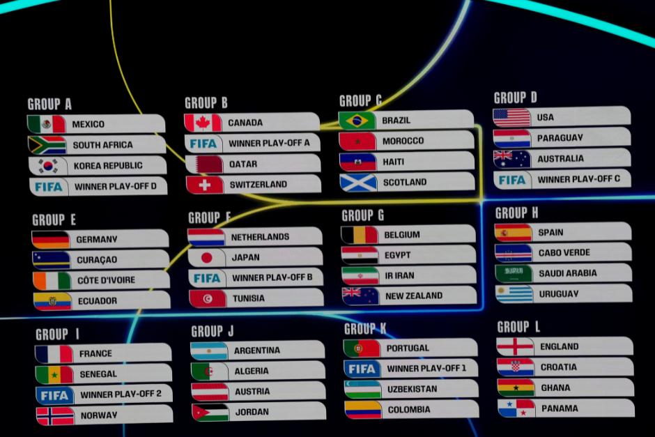 La suerte quedó echada. Así quedaron los 12 grupos del próximo Mundial que arranca el 11 junio de 2026.