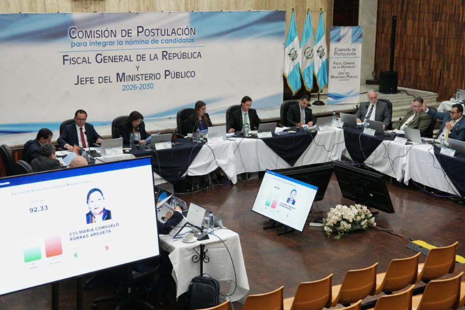 El Presidente de la Rep&uacute;blica evitar&aacute; hablar del trabajo de la postulara hasta que termine su labor. (Foto: Archivo / Soy502)