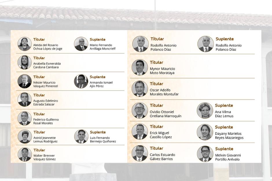 El Colegio de Abogados recibi&oacute; expedientes de candidatos a la CC. (Foto: Guatemala Visible)