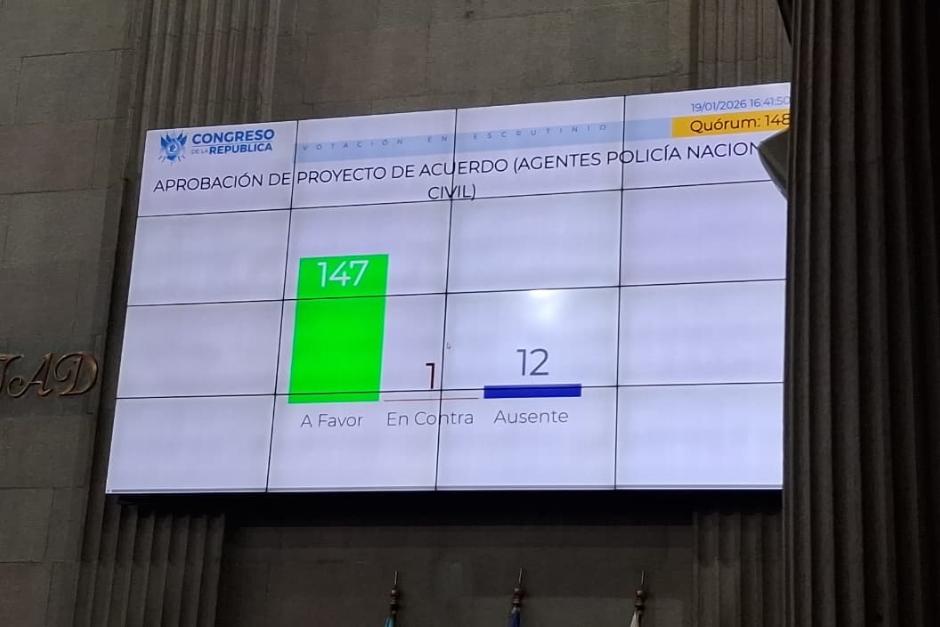 El acuerdo surge tras una serie de ataques armados contra agentes de la PNC el pasado fin de semana. (Foto: Wilder L&oacute;pez/Soy502)