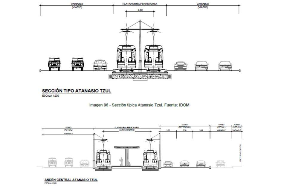 El Gobierno insiste en que no hay estudios para construir el Metro y desde hace dos a&ntilde;os ha se&ntilde;alado que deben hacerse. Sin embargo, existe uno que data desde 2016 y cost&oacute; m&aacute;s de Q16 millones. (Foto: resultados del estudio "Interconexi&oacute;n Vial y Transporte Ferroviario Interurbano de Pasajeros Eje Norte&nbsp;-&nbsp;Sur,&nbsp;de la ciudad de Guatemala").