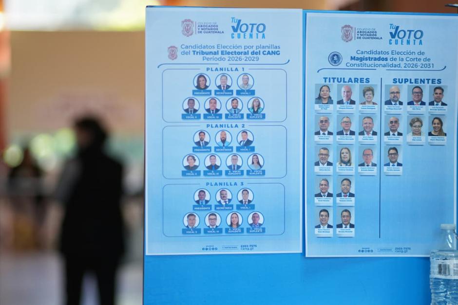 Los abogados votaron para elegir a magistrado titular y suplente para la Corte de Constitucionalidad, pero se va a segunda vuelta. (Foto: Wilder L&oacute;pez/Soy502)