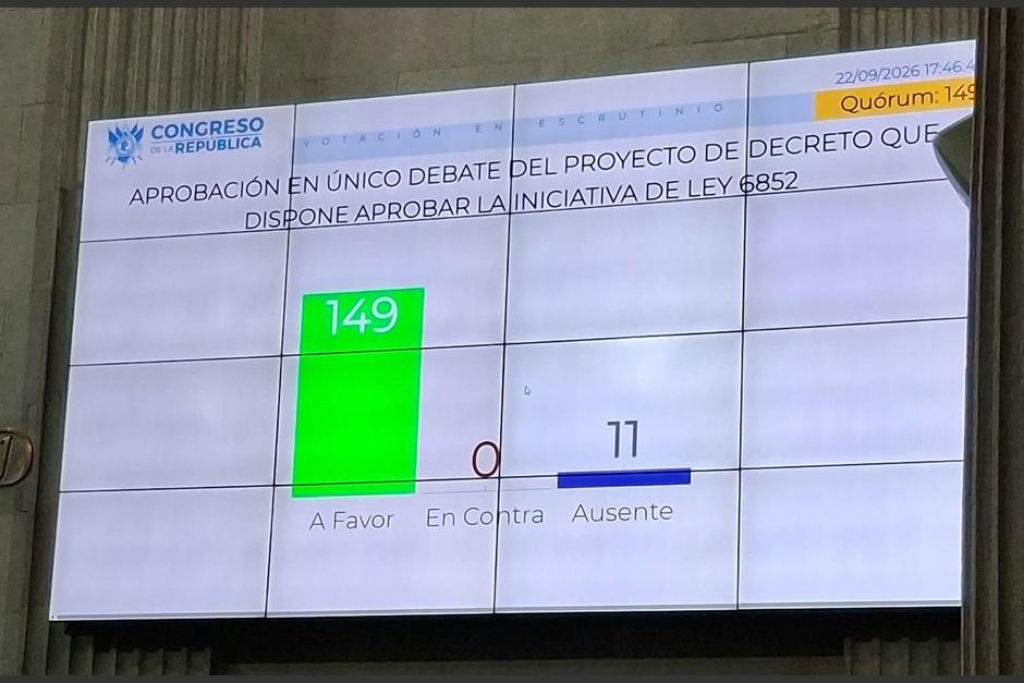 El Decreto 22-2026 establece la exoneraci&oacute;n temporal del IVA y el IDP para los combustibles.&nbsp;(Foto: Wilder L&oacute;pez/Soy502)
