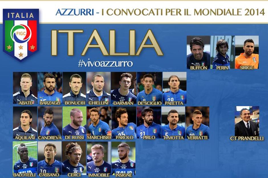 Ning&uacute;n jugador del Inter de Mil&aacute;n fue convocado por Prandelli. (Imagen: Twitter de Nazionale Italiana)