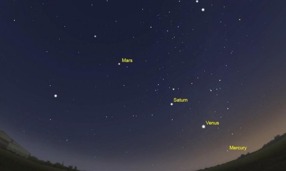 Disfruta de la alineaci&oacute;n de cinco planetas. (Foto:&nbsp;lagranepoca.com)