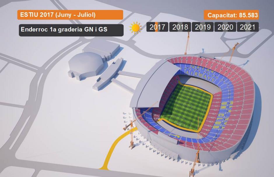 El proyecto iniciar&aacute; en el verano de 2017. (Imagen del fcbarcelona.com)