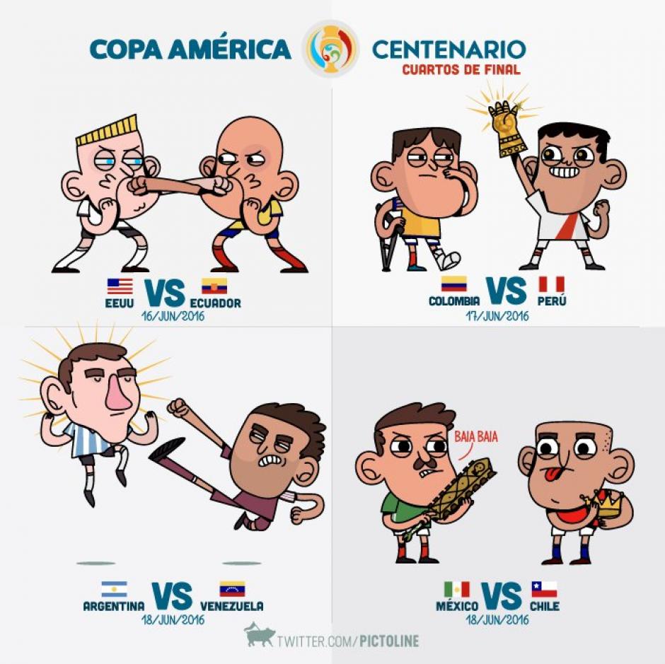 La cuenta de Twitter de @pictoline hizo esta gr&aacute;fica de los cuatro enfrentamientos de cuartos de final de la Copa Am&eacute;rica. (Foto: Twitter)