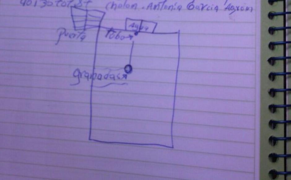 Los comentarios surgen a partir del boceto que la Polic&iacute;a Nacional Civil comparti&oacute; en las redes sociales. (Foto PNC)