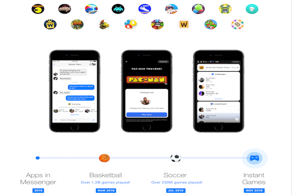 Durante 2016, Facebook Messenger ha implementado varios juegos gratuitos en la aplicaci&oacute;n. (Imagen:&nbsp;tomshardware.com)