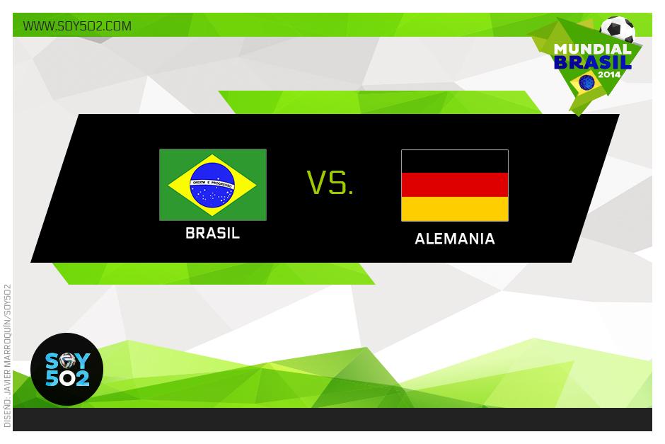 Seguimiento en directo del juego de semifinales de la Copa del Mundo entre Brasil y Alemania.