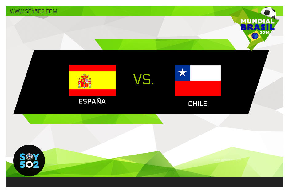 Vive las acciones del juego Espa&ntilde;a- Chile.