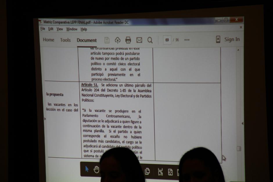Las reformas a la Ley Electoral podrían estar listas para ser conocidas por el pleno este jueves, pero a criterio de los legisladores, pese a la prisa existente, la CC debe emitir dictamen sobre estas iniciativas y la última consulta del mismo tipo tomó ocho meses. (Foto: Alexis Batres/Soy502)