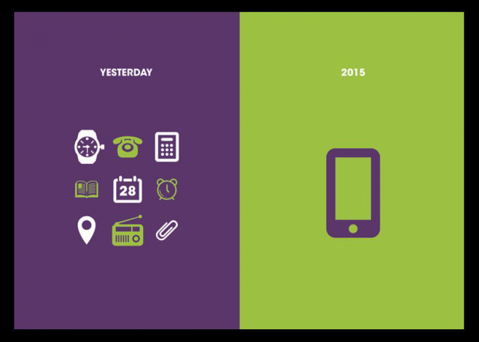 No hace más de 20 años todos los dispositivos que ahora tenemos en un teléfono inteligente venían por separado. Una agencia francesa nos muestra con estas geniales infografías, cómo ha cambiado la tecnología.&nbsp;