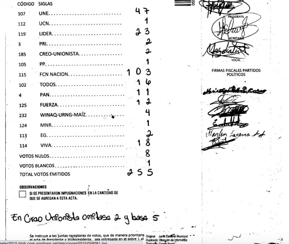 En las actas físicas aparecen cambios y correcciones en el número de votos, situación que genera confusión. (Foto: Captura de pantalla)
