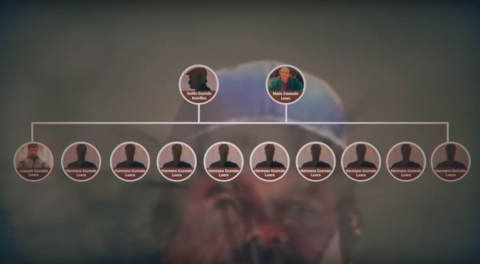 El capo del narcotr&aacute;fico Joaqu&iacute;n "El Chapo" Guzm&aacute;n Loera tiene una familia numerosa, al igual que la tuvieron sus padres. (Imagen: Captura de YouTube)