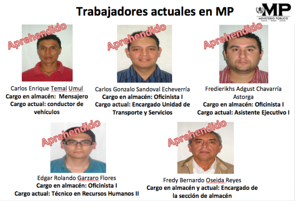 Algunas investigaciones se habr&iacute;an originado entre 2006 y 2007, seg&uacute;n revelaron autoridades del Ministerio P&uacute;blico. (Foto: MP)