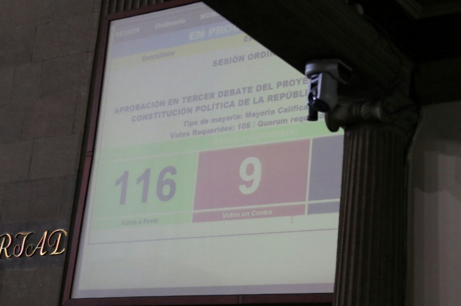 Con 116 votos se aprob&oacute; la tercera lectura de las reformas constitucionales. (Foto: Alejandro Bal&aacute;n/Soy502)