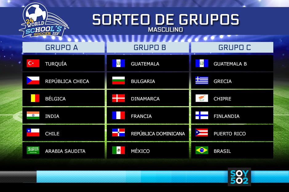 Guatemala tendr&aacute; deos equipos en la rama masculina en los Grupos B y C.&nbsp;