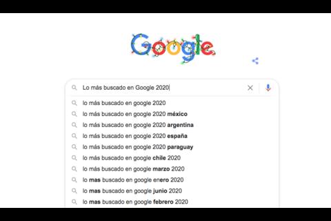 2020 Lo Mas Buscado Por Los Guatemaltecos En Google