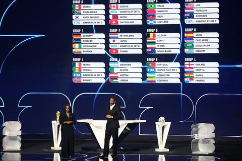 Los eventos deportivos internacionales m&aacute;s destacados del 2025