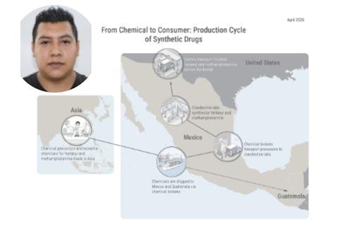 EE.UU. sanciona a guatemalteco y a otros por apoyar al cartel de Sinaloa