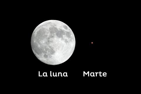 Que quede claro: Marte no se puede ver como la Luna llena