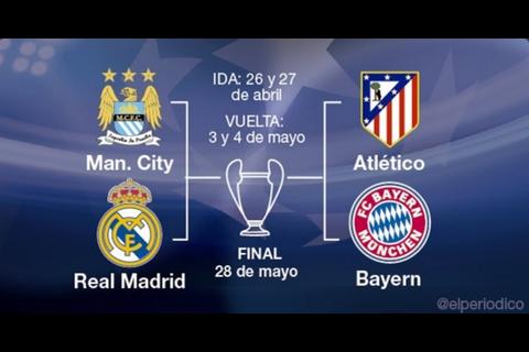 Dominio español en las semifinales europeas