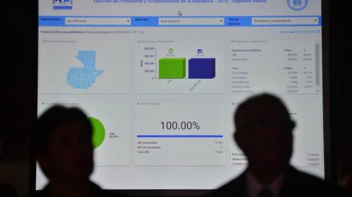 Los nombres que empiezan a sonar para las Elecciones 2019