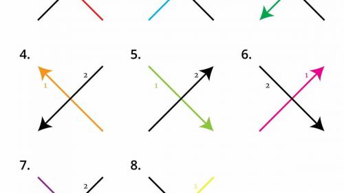 &iquest;C&oacute;mo dibujas una X? El tuit que divide a las redes sociales